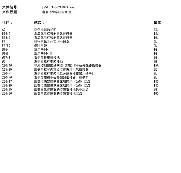 2012年奔驰GL350的雷达模块电路图