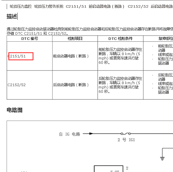 2015年丰田皇冠故障码C2151