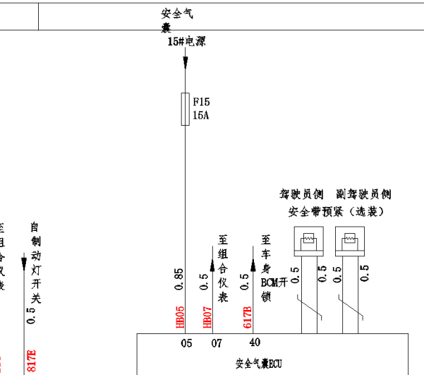 力帆320气囊电路图