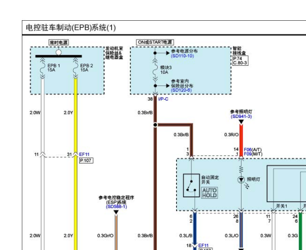 2015年现代胜达EPB电路图