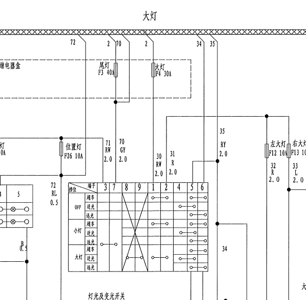 08年众泰5008大灯线路图