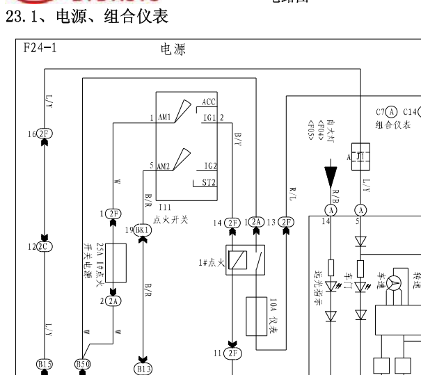 2014年比亚迪F3仪表电路图