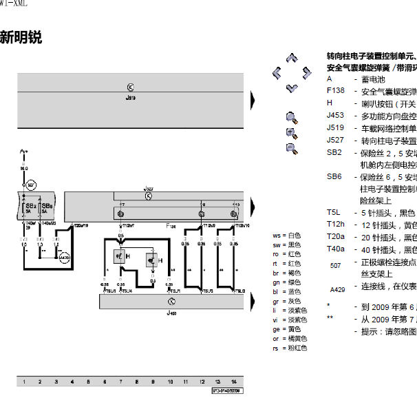 10年斯柯达明锐转向装置电路图