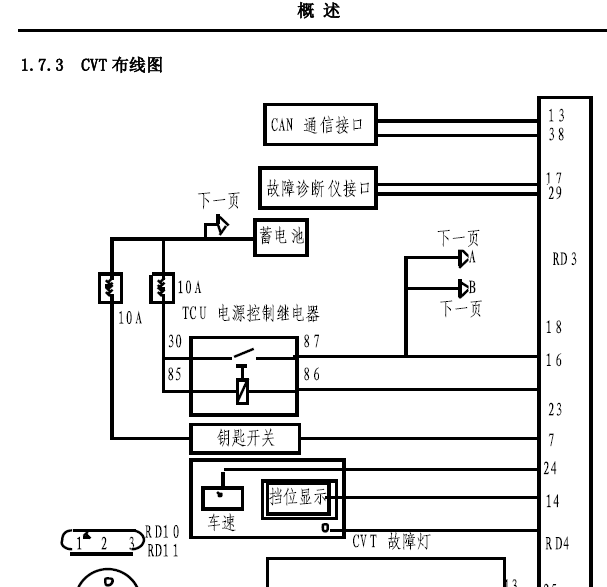 力帆CVT变速箱电路图