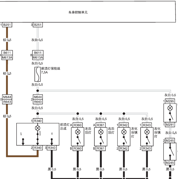2016年北汽威旺S50车身电路图