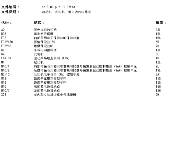 2014年奔驰GLK300启动机电路图