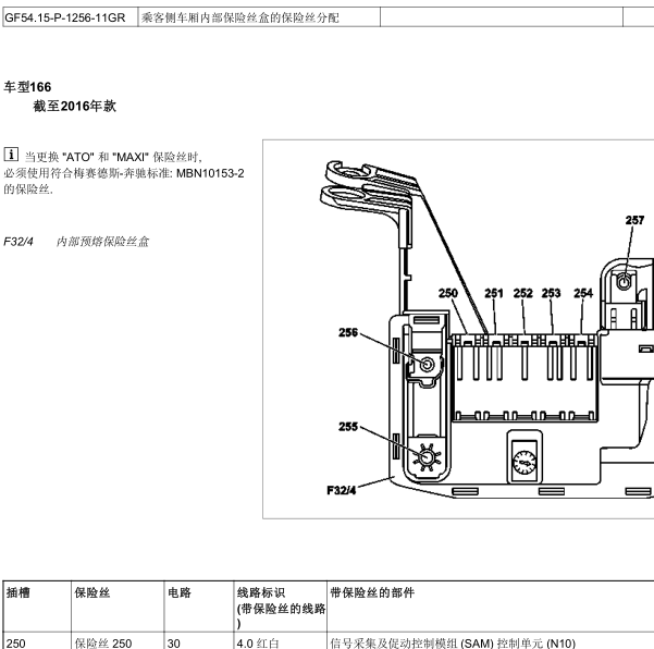 奔驰ML350保险丝定义