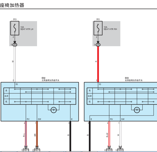 2017年斯巴鲁BRZ座椅加热线路图