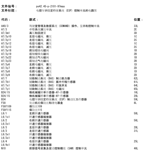 2006年ML350 ABS电路图