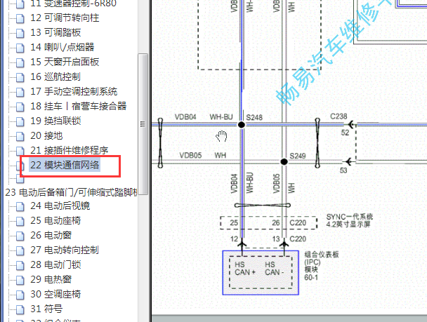 2016年林肯领航员网络通讯电路图