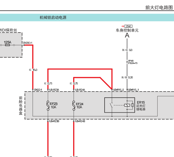 2015年传祺GA6大灯电路图