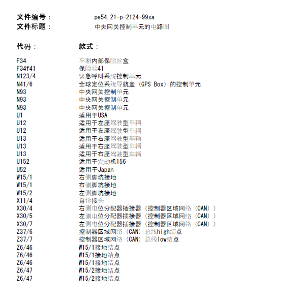 10年奔驰CLS300网关模块线路图