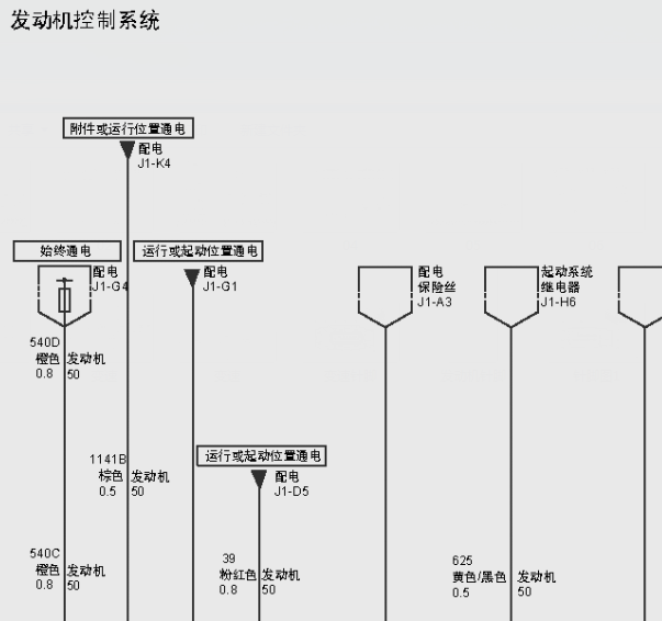 13年别克GL8发动机线路图