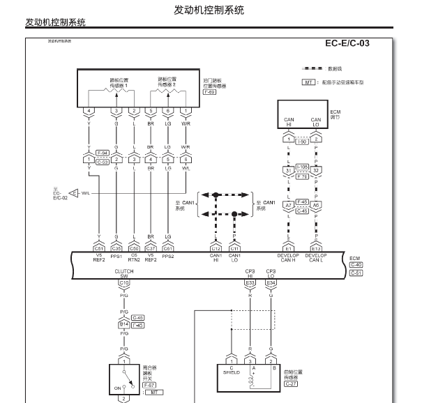 DFMA16发动机线路图
