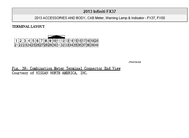 2013年英菲尼迪FX37仪表端子图