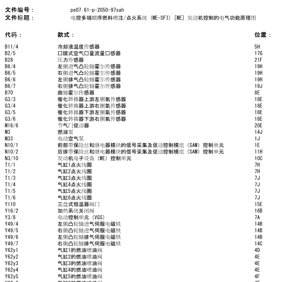 2008年12月奔驰S350燃油泵电路图