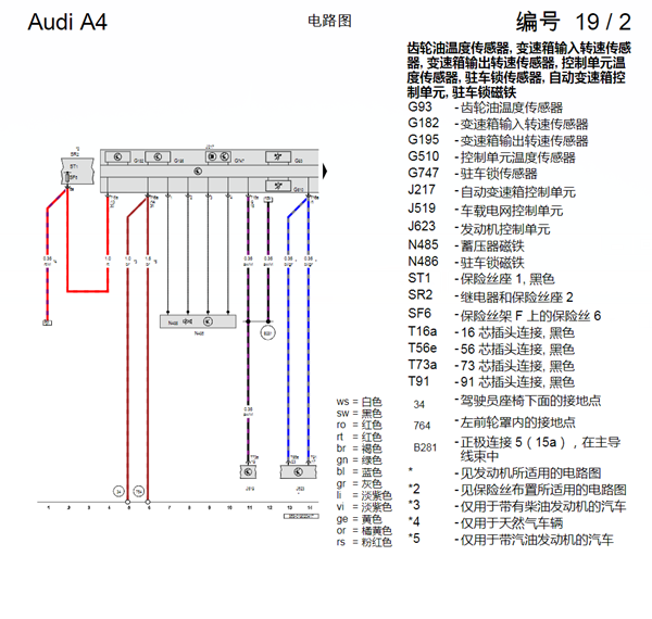 15年奥迪A4变速箱线路图