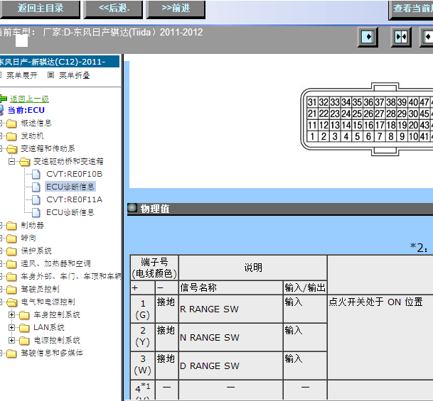 2012年骐达变速箱针脚