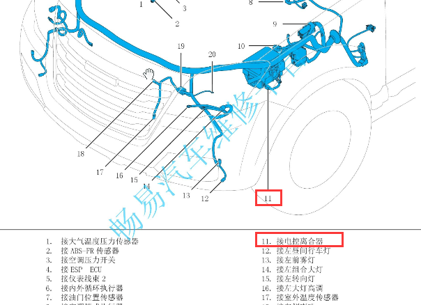 长城哈弗H5电动离合器位置