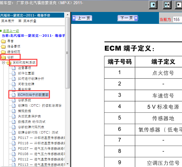 2011年蒙派克发动机电脑板针脚定义