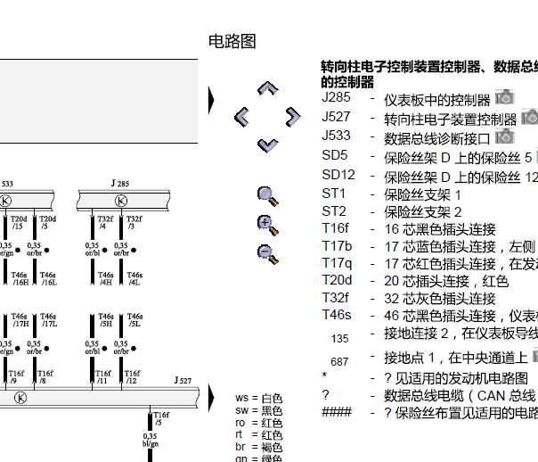 2016年奥迪A4L 转向资料
