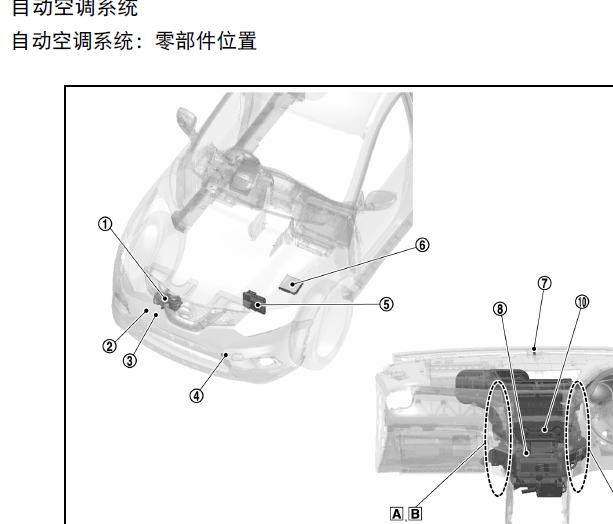 2017年日产奇骏空调部件位置资料