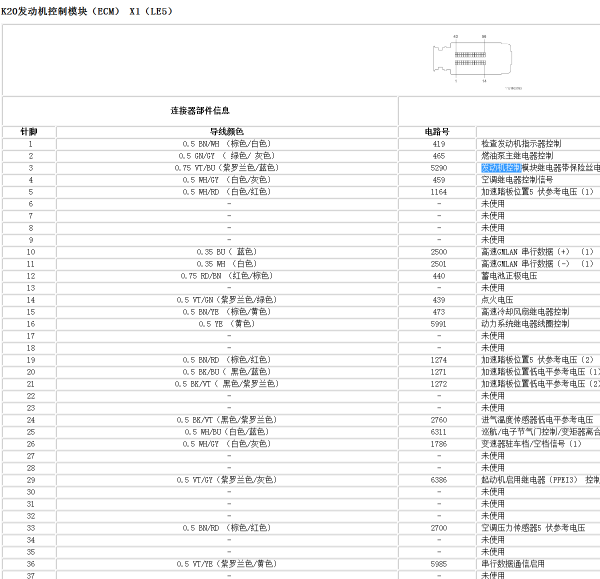 陆尊2.4电脑版端子图