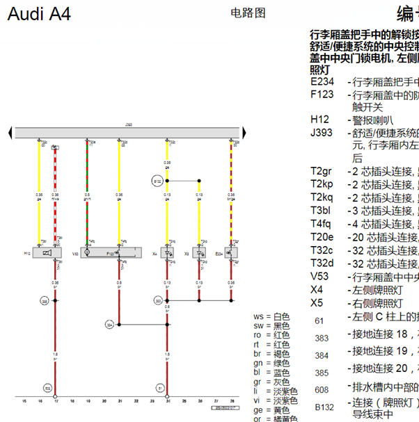 18年奥迪A4L舒适系统线路图