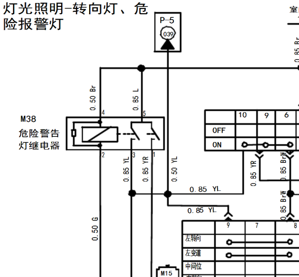 2015年江淮和悦危险警告灯电路图