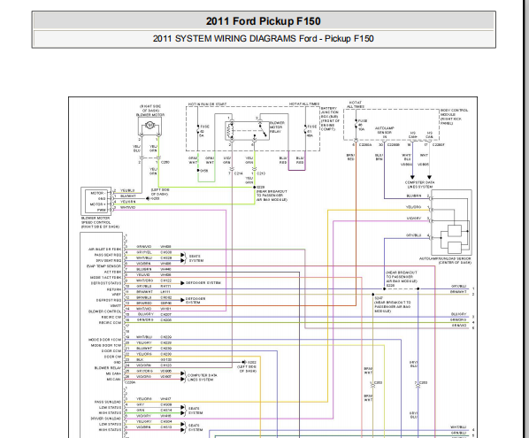 2011年福特猛禽F150电路图
