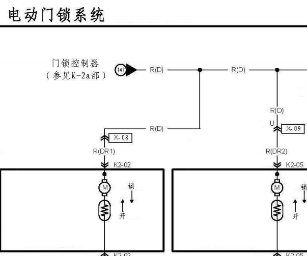 2006年海马福美来门锁电路图