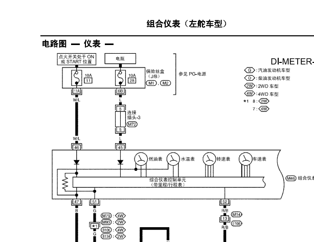2002年日产奇骏T30仪表电路图