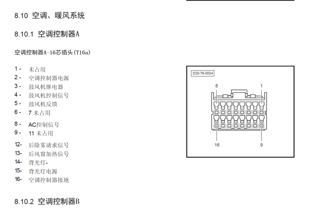 2015年北汽绅宝D20空调针脚资料