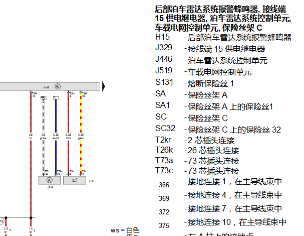2018年奥迪S3倒车雷达电路图