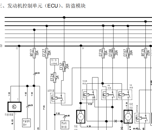 2012年奇瑞瑞虎发动机电路图
