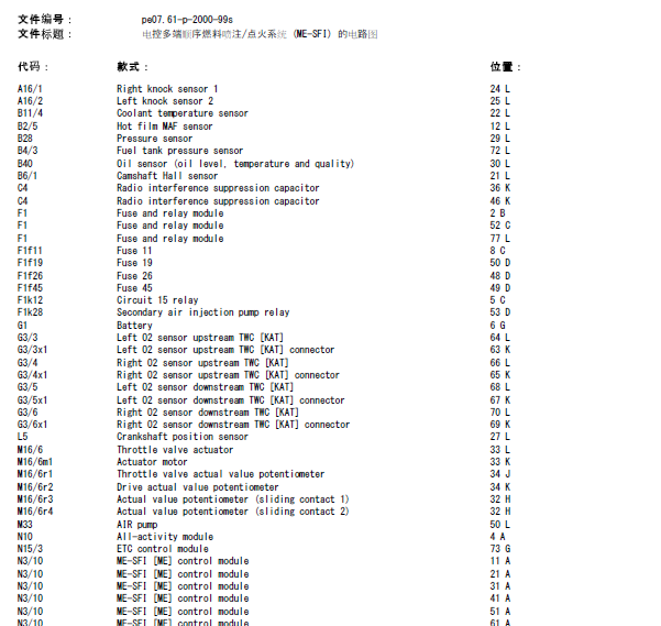 05年奔驰ML350发动机线路图
