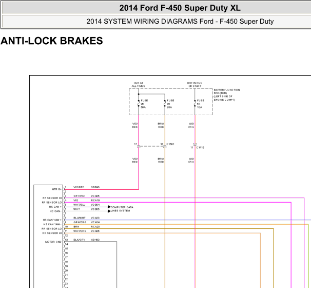 2014年福特f450ABS电路图