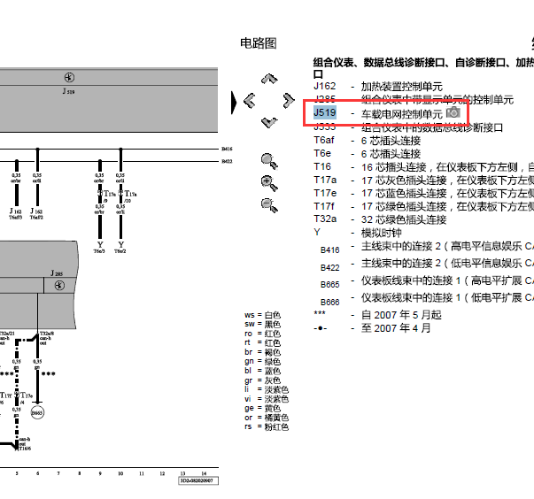 10年大众辉腾车载电网线路图