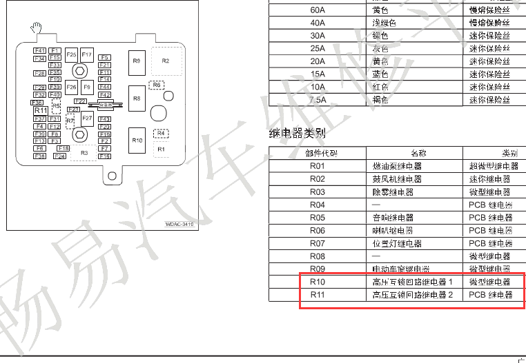 15年传祺GA5高压互锁回路继电器位置