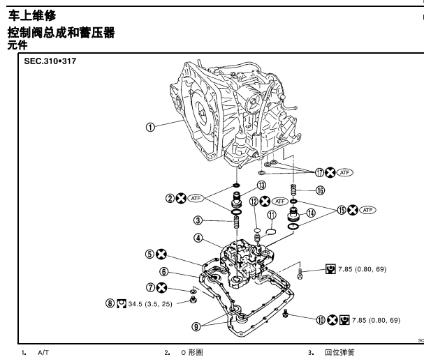 2005年日产骐达换挡电磁阀