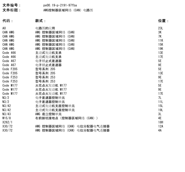 奔驰GLC250CAN线网关方面电路图