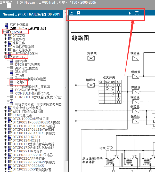 04年日产奇骏发动机线路图