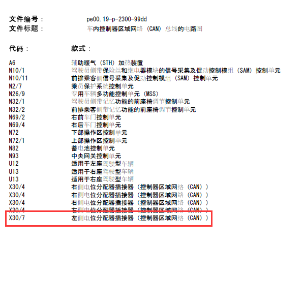 05年奔驰E300左侧电压分配器线路图
