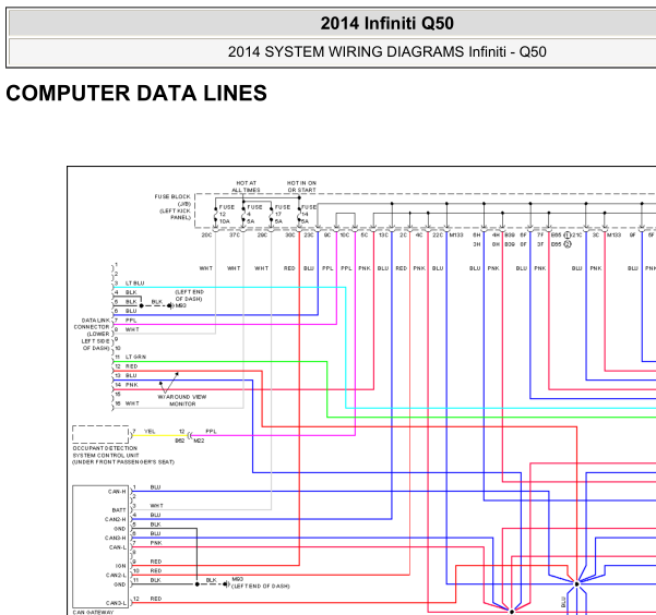 2014年Q50通讯电路图
