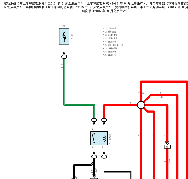 2015年兰德酷路泽一键启动电路图
