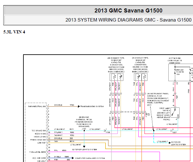 2013年GMC赛威那发动机电路图