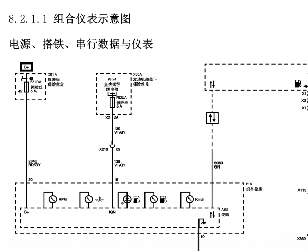 2012年雪佛兰迈锐宝仪表电路图