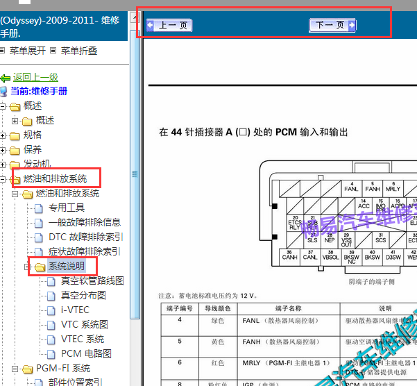 2009-2011年本田奥德赛发动机电脑针脚图