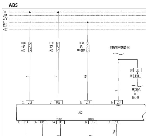 16年幻速H3 ABS 线路图