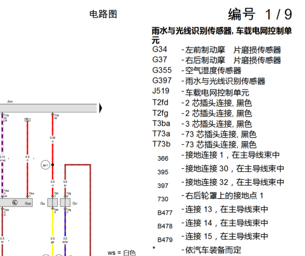 2018年奥迪Q5雨量传感器电路图